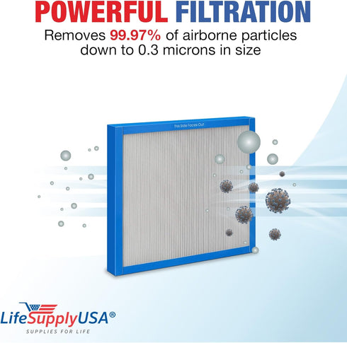 True HEPA Filter Replacement Compatible with Homedics AF-10FL AR-10 AF-75FL AF-75 AT-75 Hypoallergenic Air Purifiers (1-Pack)...