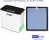 PUREBURG P1802 True HEPA Replacement Filters Compatible with YIOU R1 P1802 Air Purifier and Elechomes P1801 Air Purifier, H13 Activated Carbon,2-P...