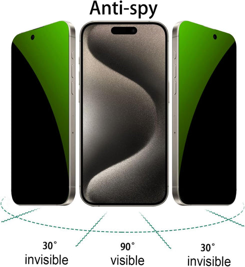 3 PCS Anti-Blue Privacy Tempered Glass for iPhone 15 Pro Anti-Spy Screen Protector Anti-Peeping Film 9H Hardness Anti-scratch 6.1 inch (Green)......