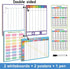Dry Erase Multiplication and Division Practice Boards – Double Sided Times Table Learning Tool for Kids Students, Classroom, and Home Learning – M...