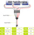 Solar Connectors for 2-3-4 Solar Panels, Tool-free Solar Panel Wires and Connectors, Waterproof Solar Cable Splitter, 2 to 6 Y Branch Parallel Ada...