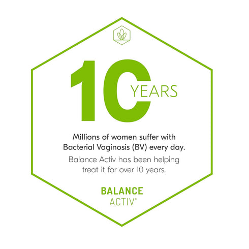 Bacterial Vaginosis Treatment - BV Balance Activ Gel - 7 Tube Box...