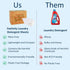 Laundry Detergent Sheets, 200 Sheets Lemon Orange Scent - Eco-Friendly Plastic-Free Hypoallergenic LiquidLess Clothes Washing Detergent Sheets for...