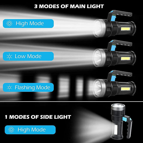 Wrrozz LED Flashlight High Lumens - USB Rechargeable Flashlight for Camping, Hiking, Walking - Powerful Emergency Flashlight with 4 Modes for Outd...