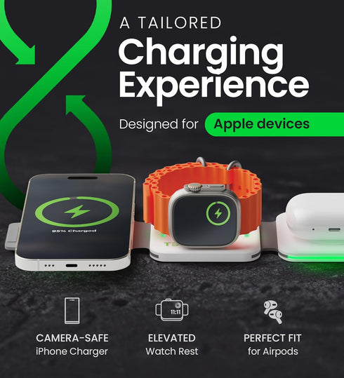InfinaCore T3 Tri-Charge Wireless Charging Pad - 3-in-1 Charging Station Compatible with iPhone, AirPods & Watch - Fast Charging Up to 25W - Compa...