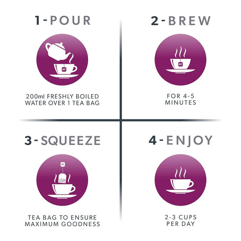 Nutra Tea - Elderberry & Echinacea Tea | Elderberry Tea - Immunity Tea | Immune Tea - 40 Tea Bags - Herbal Tea - (2 Pack)...