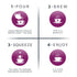 Nutra Tea - Elderberry & Echinacea Tea | Elderberry Tea - Immunity Tea | Immune Tea - 40 Tea Bags - Herbal Tea - (2 Pack)...