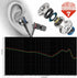 Earphones Wired Earbuds with Microphone Wired in-Ear Headphones Magnetic Noise Canceling 3.5mm Earbuds for Xiaomi,Huawei,Samsung,LG etc Wired Earp...