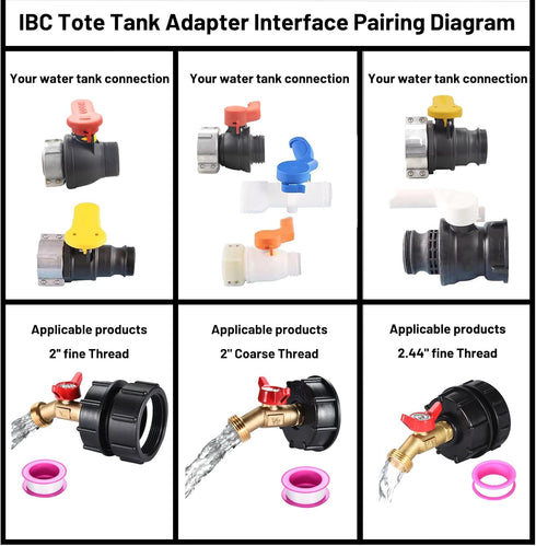 IBC Tote Adapter, for 2.44" Fine Threads to1/2, 275-330 Gallon IBC Tote Tank Adapter,Brass Hose Faucet Valve Tool with Ball Valve for Garden Hose ...