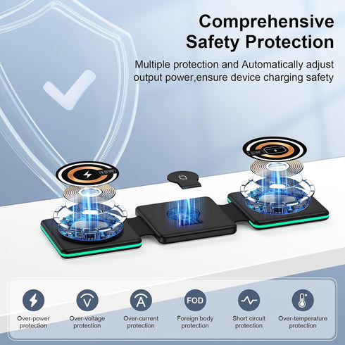 15W Wireless Charger Samsung Fast Charging Pad for Samsung Galaxy S24 Ultra S23 FE S22 S21, Galaxy Watch 5/Pro/Active, Buds/Buds+, 3 in 1 Wireless...