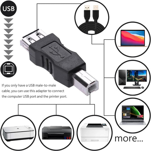 USB 2.0 Print Adapter, 2 Pack Type A Female to B Printer Male Connector Converter Plug Compatible for Printer Fax Machine Hard Drive...