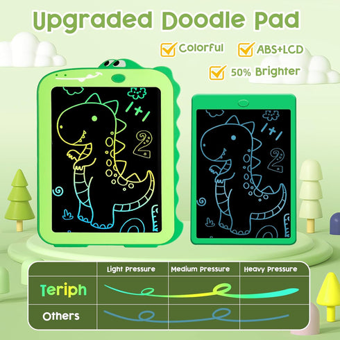 LCD Writing Tablet for Kids, Colorful Toddlers Toys Drawing Board, Educational Kid Toys, Doodle Pad Dinosaur Toys for 2 3 4 5 6 7 8 Year Old Boys ...