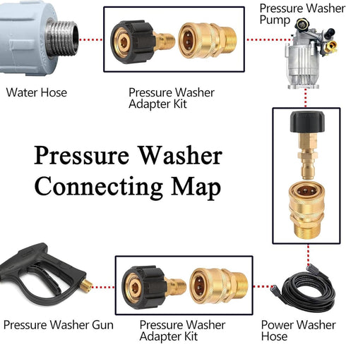 Pressure Washer Quick Connect Kit, Metric M22 14mm Swivel to 3/8'' Quick Connect, With 10 Washers for Home,Garden, Vehicles Cleaning Quick Connect...