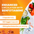 Doctors BEST Benfotiamine 150, Supports Glycemic Balance & Metabolic Response, Non-GMO, Gluten Free, Soy Free, Vegan 120 Veggie Caps...