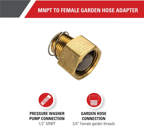 Simpson Cleaning 7100051 Replacement 3/4-Inch Female Garden Hose for Pressure Washer Pumps, 1/2-Inch MNPT, Gold...