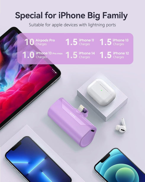 Purple Small Portable Battery Charger 4800mAh, Tiny Power Bank Ultra-Compact 15W Fast Charging Mini Battery Pack Power Charger for iPhone 14 Pro/1...