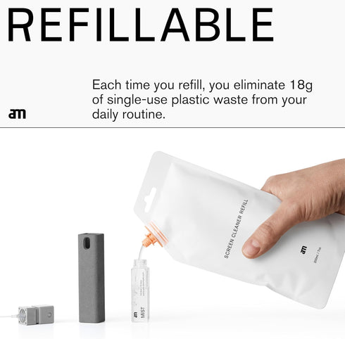 AM 2 in 1 Screen Cleaner Mist Spray - Versatile for Computers, Phones, iPads, Laptops, and Car Smart Screens, Refillable and Eco-Friendly, include...