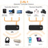 JXTZ (Upgraded) Bluetooth AUX Adpater for Car, Bluetooth Transmitter and Receiver, 3.5mm Aux Bluetooth Car Adapter, Wireless Audio Receiver for Ca...