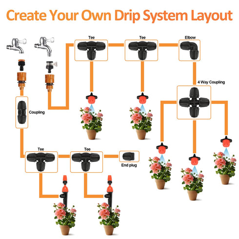 2 in 1 Drip Irrigation Emitters and Atomizing Nozzle for 1/4" Drip Irrigation Tubing, 25 Pcs Adjustable 360 Degree Water Flow Drippers Sprinklers ...