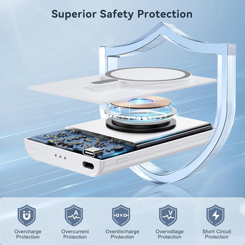 Magnetic Wireless Charger for iPhone: Portable Power Bank 5000mAh - Detachable Mag-Safe Battery Pack Compatible with iPhone 15 14 13 12 Pro Max Pr...