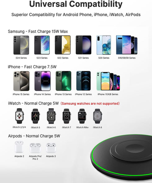 3 in 1 Wireless Charging Pad for iPhone 15 14 13 12 Series, Travel Portable 5W Charger Station for Apple iWatch, Airpods3/2/Pro, 15W Max Wireless ...