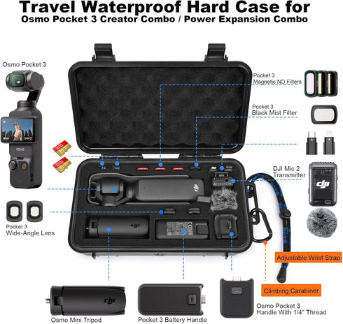 Lekufee Travel Waterproof Hard Case Compatible with DJI Osmo Pocket 3/Creator Combo/Power Expansion Combo/DJI Pocket 3 Video Camera/Vlogging Camer...