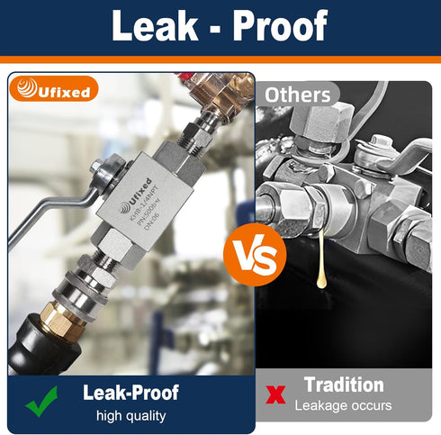 Non Rust 2 Sets 1/4 Inch Pressure Washer Coupler Quick Connect Plug, Stainless Steel Male and Female Quick Connect Fittings, Pressure Washer Adapt...