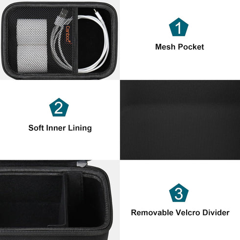 Canboc Carrying Case Compatible with SUPVAN T50M Pro Bluetooth Label Maker, Portable Mini Thermal Inkless Labeler Storage Bag fit Printer Labels, ...