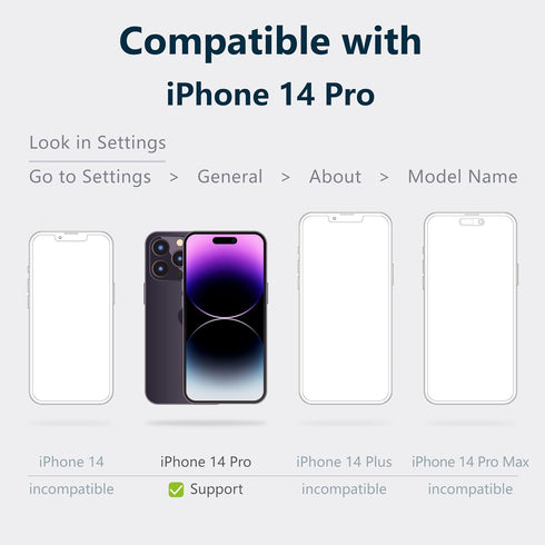 MANTO 2 Pack Screen Protector for iPhone 14 Pro 6.1 inch with 2 Pack Camera Lens Protector, Full Coverage HD Clear Anti-Scratch Bubble Free 9H Pre...