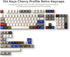 XVX Retro PBT Keycaps, Custom Key caps, Cherry Profile Dye Sublimation Keycap Set Suitable for 60% 65% 75% 100% Cherry Gateron MX Switches Mechani...