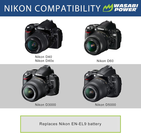 Wasabi Power Battery for Nikon EN-EL9 and Nikon D40, D40x, D60, D3000, D5000...