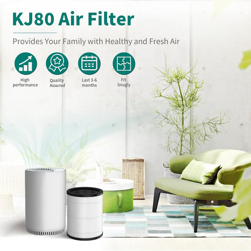 KJ80 Replacement Filter with 3-IN-1 Filtration System - Compatible with Druiap KJ80 Air Clean Purifier | H13 True HEPA Filter - Part# AF3080 | 2 P...