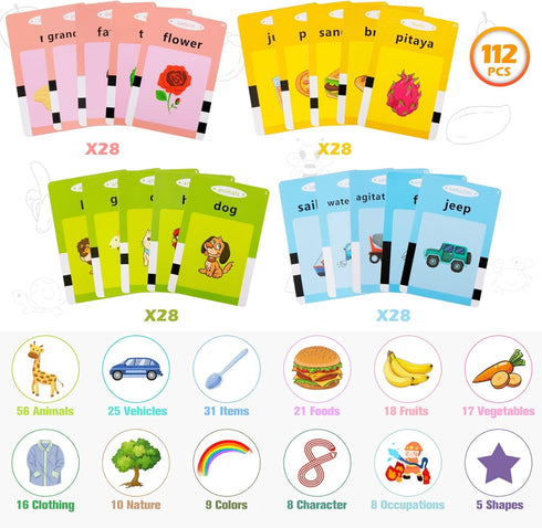 Talking Flash Cards with 224 Sight Words, Montessori Educational Learning Interactive Toddler Toys, Speech Therapy and Autism Sensory Toys, Pink...