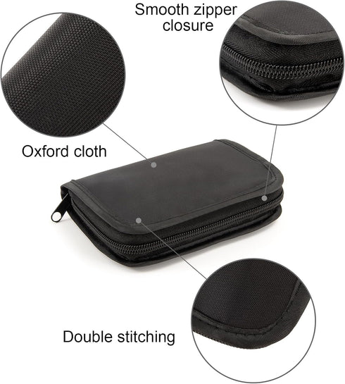 Diabetic Supplies Travel Case, Diabetic Supply Organizer Bag, Diabetes Storage Bag for Glucose Mete, Blood Glucose Meter Storage Bag for the Daily...