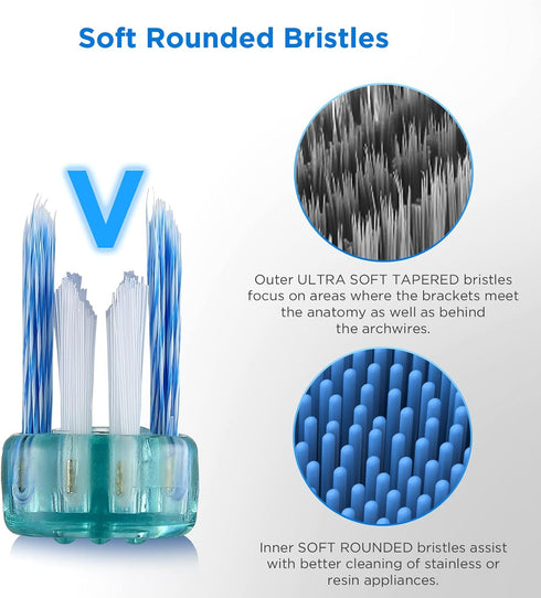 V+A Shaped Orthodontic Toothbrush for Braces, with 6 Interdental Brushes, Soft Bristles, 6 Count...