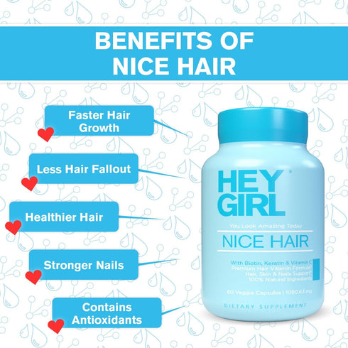 Hair Vitamins To Help Thinning and Fallout - Hair Supplement To Grow Hair Faster, Stronger & Have Healthy Skin & Nails - Scientifically Made With ...