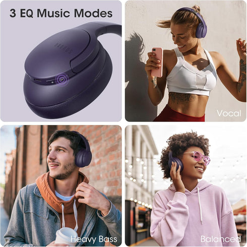 DOQAUS Upgraded Bluetooth Headphones Over Ear, 90H Playtime Bluetooth 5.3 Wireless Headphones 3 EQ Modes, Built-in HD Mic, HiFi Stereo Sound,Deep ...