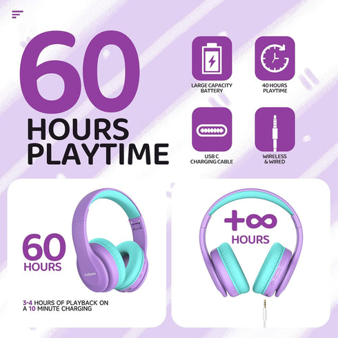 JoySpark Kids Bluetooth Headphones, Lightweight Kids Wireless Headphones for Kids, 85/94dB Volume Limited, 60 Hours Playtime, Bluetooth 5.3, Over-...