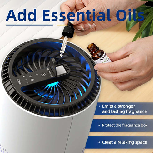 30Pack MK01 Aroma Pads Replacement Compatiable with Aroeve MK01 Air Purifier - Essential Oil Pad Replacement...