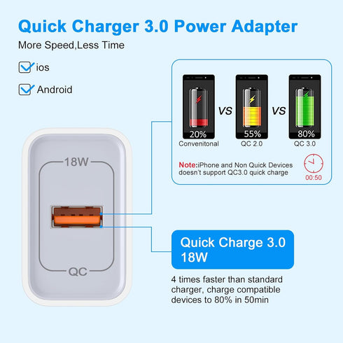 Fast Wireless Charger with Wall Charger Block for iPhone 15/15 Plus/15 Pro Max/14/13/SE 12/11, 15W Cordless Android Phone Charging Pad for Samsung...