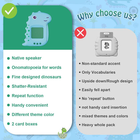 Talking Flash Cards with 224 Sight Words, Preschool Montessori Toys for Early Learning, Toddler Words Learning Interactive Toys, Dinosaur Educatio...