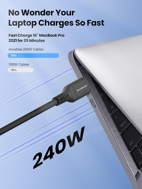 USB C to USB C Cable 3Ft, 240W Fast Charging USB-C to USB-C Cable for iPhone 15/15 Pro/15 Plus/15 Pro Max/MacBook Pro/iPad/Samsung Galaxy S24/S23/...