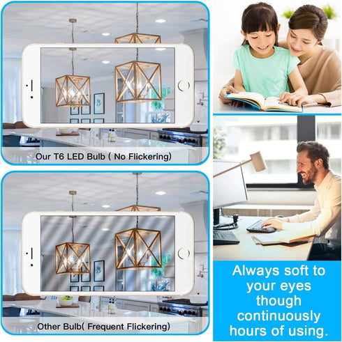 Mlambert 12 Pack Dimmable T6 LED Bulbs,4W Equal 40W e12 Candelabra Bulb 5000K,Clear 4W E12 Edison Bulb for Chandelier,Light Bulb E12 Candelabra Bu...