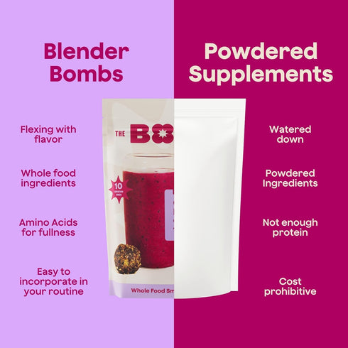 The Bomb Co. Blender Bomb, Get up & Goji, Superfood Smoothie Mix With Goji Berries, Hemp, Flax, Chia Seeds & Amino Acids, Gluten Free, High Fiber,...