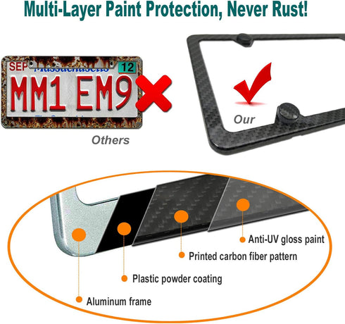 Aootf Carbon Fiber License Plate Frame- Heavy Duty Black Aluminum Car Tag Cover Printed Carbon Patterns, Slim Front & Rear Holders Mount Hardware ...