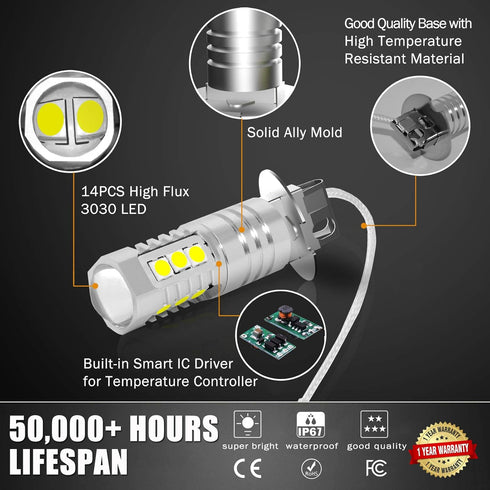H3 LED Fog Light Bulbs, 2000 Lumens Extremely Bright 3030-SMD H3 LED Bulbs with Projector for Auto Motorcycle Cars Trucks SUV Fog DRL Lights(6000K...