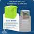 DAN RIVER Microfiber Cleaning Cloth - 12 Pack Economy Bundle - Soft, Absorbent Cleaning Rag - Microfiber Towels for Cars, Glasses, House, Windows,...