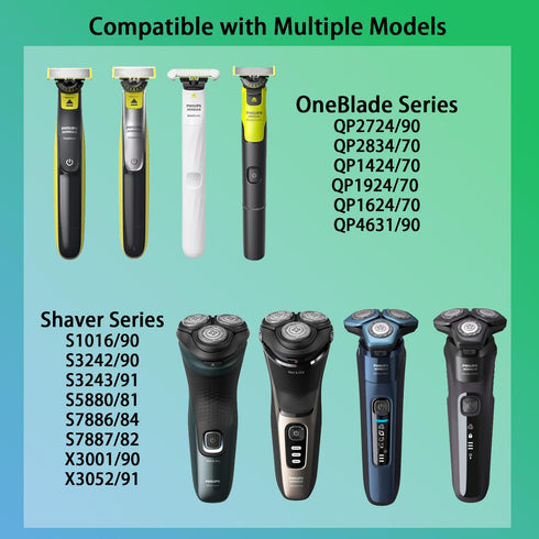 USB-A Shaver Charging Cable for Philips Norelco - Compatible with QP2724/90, QP2834/70, S5880/81, S7887/82, X5006/85, S7885/85, S7886/84 Models, R...