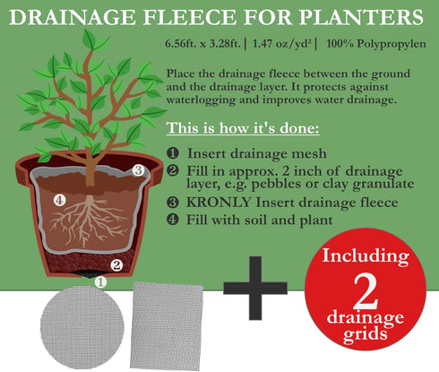 KRONLY Drainage Fleece for Flower Pots 6.56ft. x 3.28ft. Drainage Grid 2 Pieces - Perfect for Indoor or Outdoor Potted Plants | Container Gardenin...