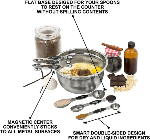 1/8, 1/4, 1/2 tsp, 1 tsp, 1/2, 1 Tbls, 18/10 (304) Stainless Steel/Black...